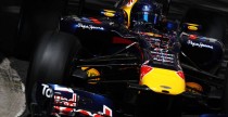 Red Bull Racing